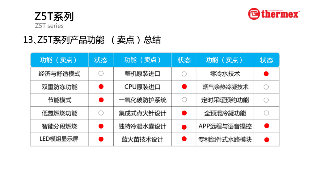 泰美斯壁掛爐Z5T系列_12.jpg